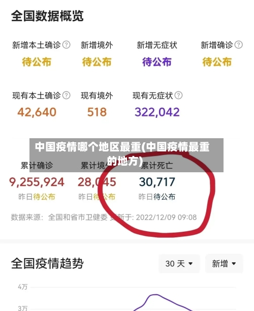 中国疫情哪个地区最重(中国疫情最重的地方)