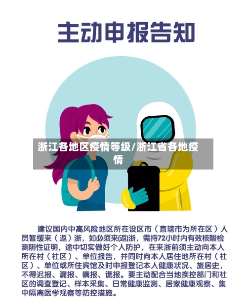 浙江各地区疫情等级/浙江省各地疫情