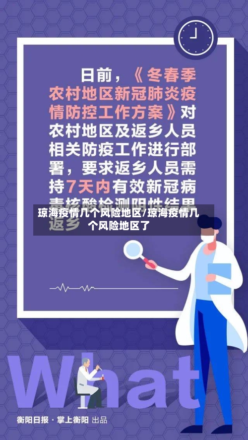 琼海疫情几个风险地区/琼海疫情几个风险地区了