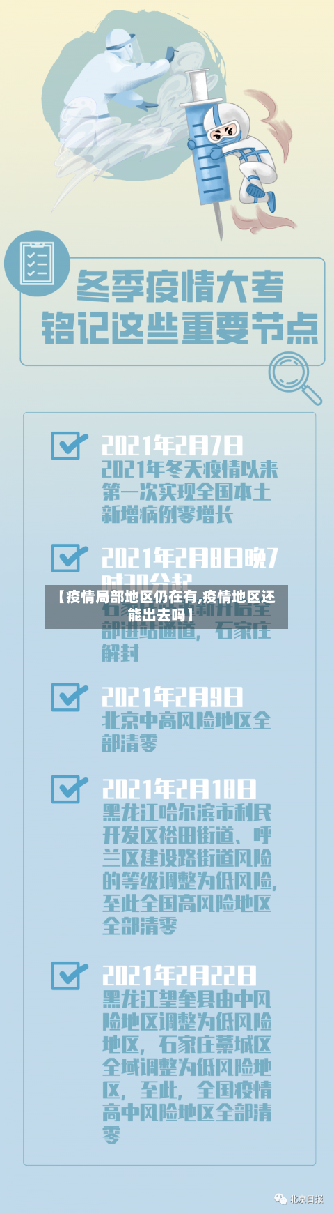【疫情局部地区仍在有,疫情地区还能出去吗】-第3张图片