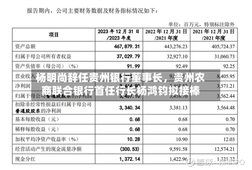 杨明尚辞任贵州银行董事长	，贵州农商联合银行首任行长杨鸿钧拟接棒-第2张图片