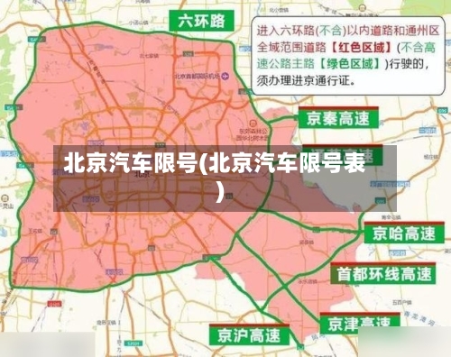 北京汽车限号(北京汽车限号表)