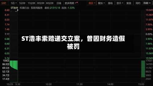 ST浩丰索赔递交立案，曾因财务造假被罚