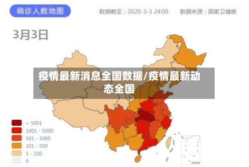 疫情最新消息全国数据/疫情最新动态全国-第3张图片