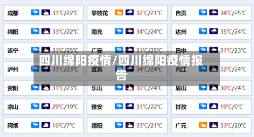 四川绵阳疫情/四川绵阳疫情报告-第3张图片