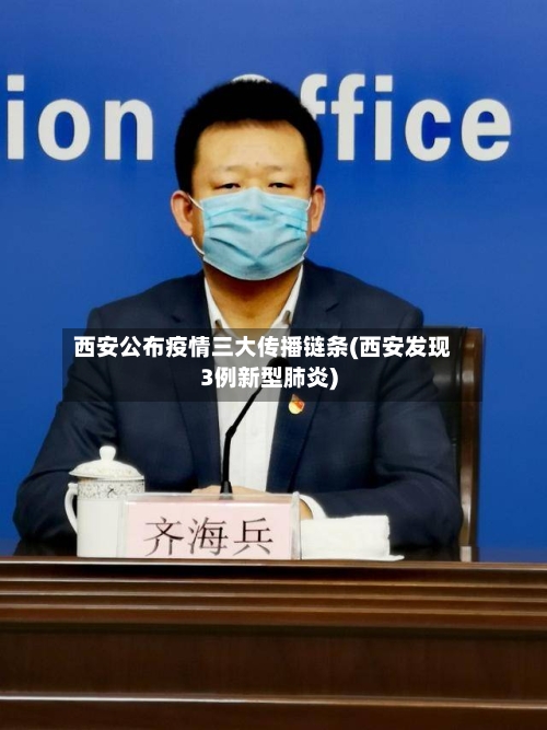 西安公布疫情三大传播链条(西安发现3例新型肺炎)-第2张图片