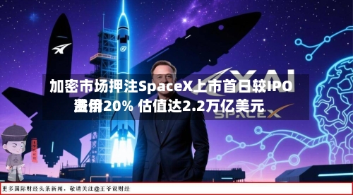 加密市场押注SpaceX上市首日较IPO费用溢价20% 估值达2.2万亿美元-第3张图片