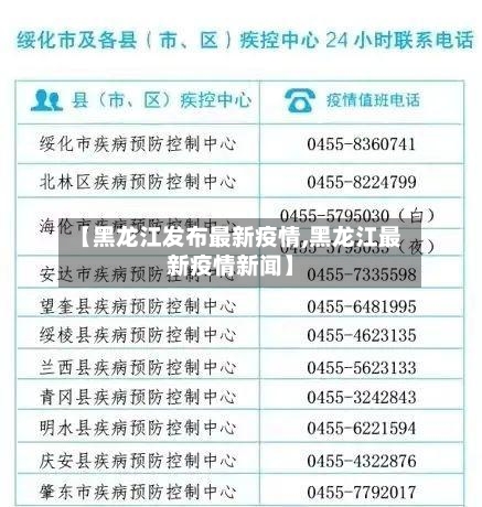 【黑龙江发布最新疫情,黑龙江最新疫情新闻】