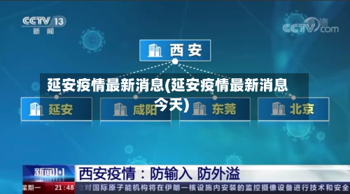 延安疫情最新消息(延安疫情最新消息今天)-第2张图片