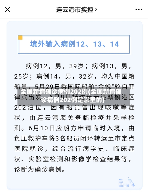 全国新增确诊病例202例(全国新增确诊病例202例是哪里的)