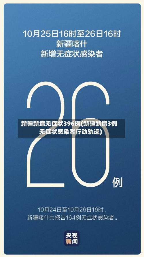 新疆新增无症状396例(新疆新增3例无症状感染者行动轨迹)-第2张图片