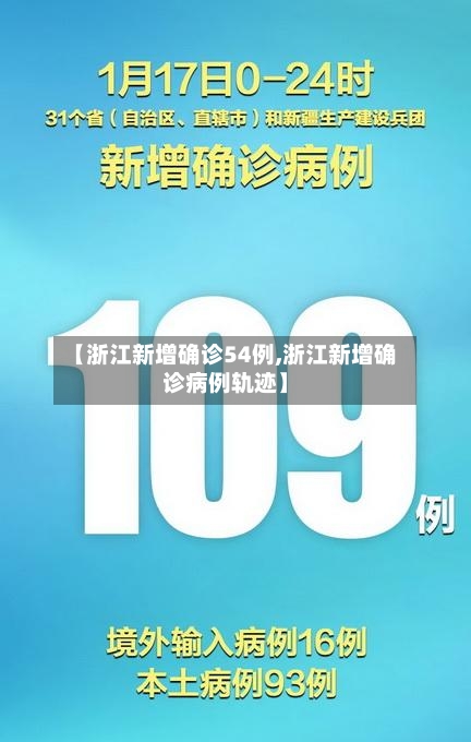 【浙江新增确诊54例,浙江新增确诊病例轨迹】
