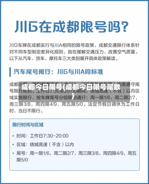 成都今日限号(成都今日限号尾数)-第2张图片