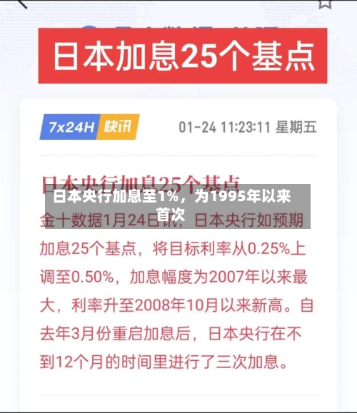 日本央行加息至1%，为1995年以来首次