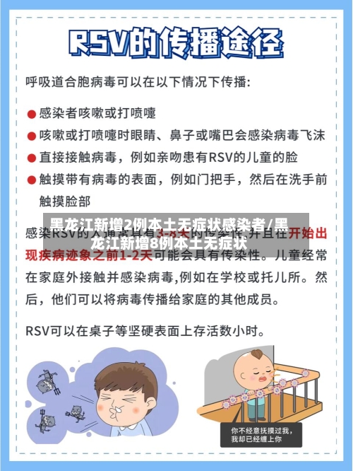 黑龙江新增2例本土无症状感染者/黑龙江新增8例本土无症状