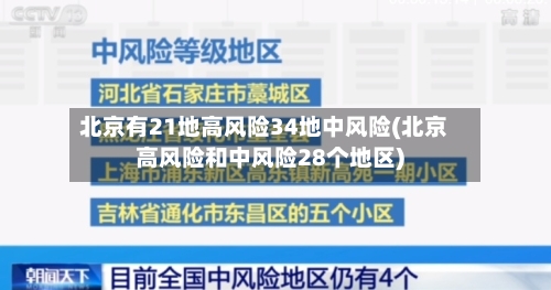 北京有21地高风险34地中风险(北京高风险和中风险28个地区)-第2张图片