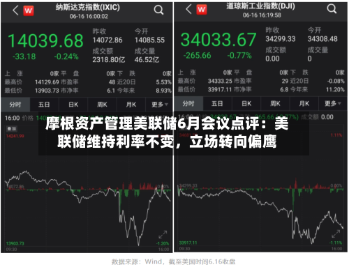 摩根资产管理美联储6月会议点评：美联储维持利率不变，立场转向偏鹰