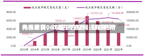 光大期货0618热点追踪：期现费用共振走弱，鸡蛋下方空间还有多少？-第3张图片