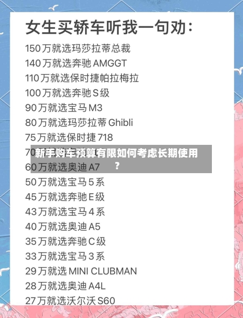 新手购车预算有限如何考虑长期使用？