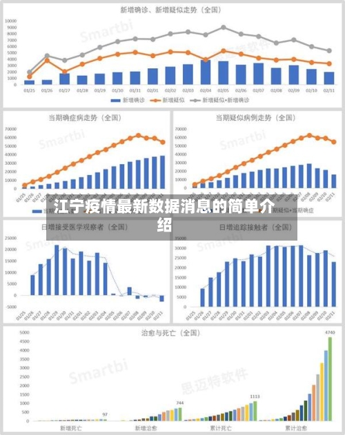 江宁疫情最新数据消息的简单介绍