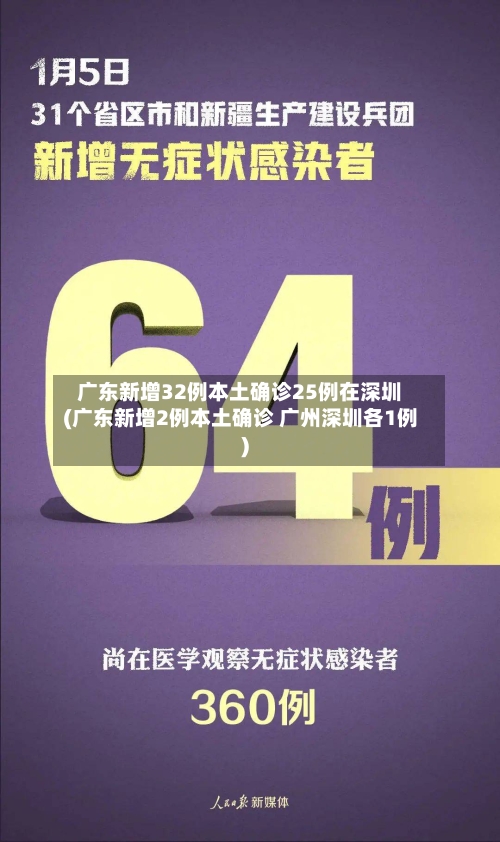 广东新增32例本土确诊25例在深圳(广东新增2例本土确诊 广州深圳各1例)-第2张图片