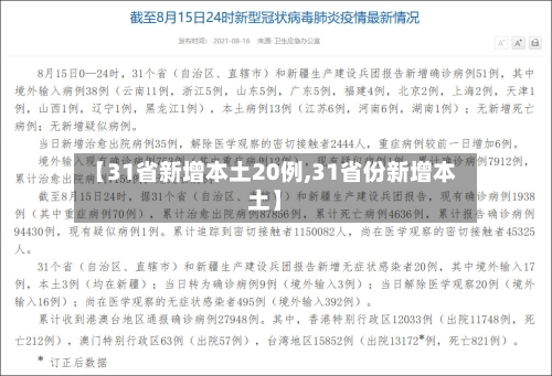 【31省新增本土20例,31省份新增本土】-第3张图片