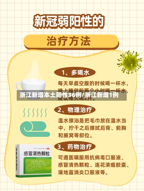 浙江新增本土阳性36例/浙江新增1例-第3张图片
