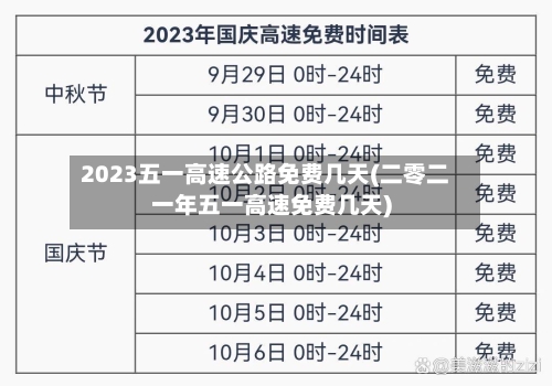 2023五一高速公路免费几天(二零二一年五一高速免费几天)