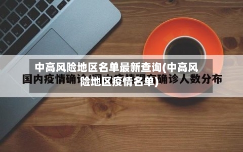 中高风险地区名单最新查询(中高风险地区疫情名单)