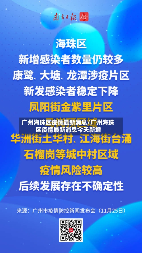 广州海珠区疫情最新消息/广州海珠区疫情最新消息今天新增-第3张图片