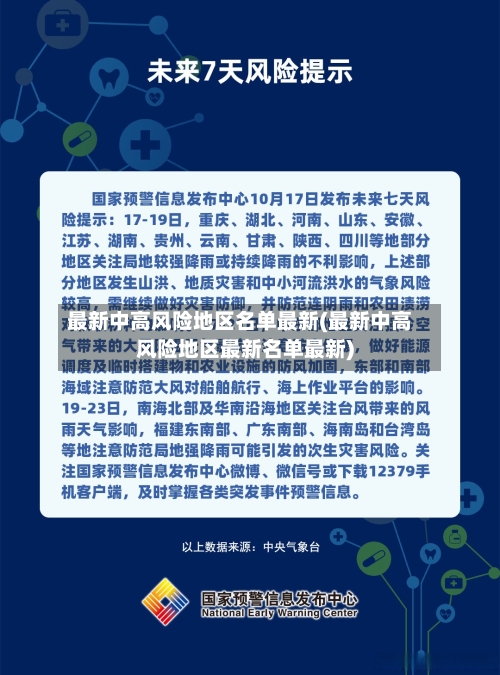 最新中高风险地区名单最新(最新中高风险地区最新名单最新)