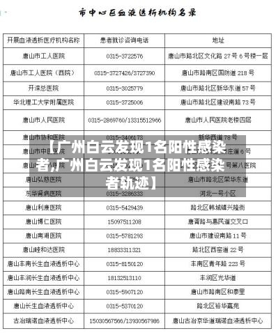 【广州白云发现1名阳性感染者,广州白云发现1名阳性感染者轨迹】-第2张图片