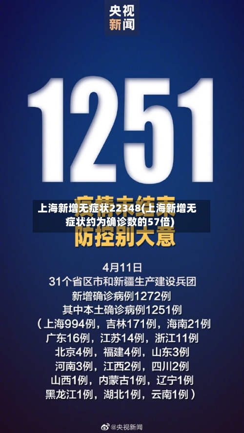 上海新增无症状22348(上海新增无症状约为确诊数的57倍)