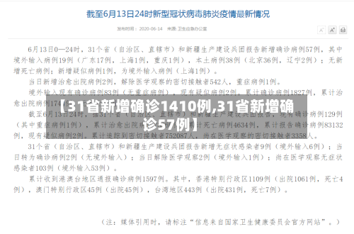 【31省新增确诊1410例,31省新增确诊57例】-第3张图片