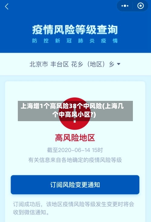 上海增1个高风险38个中风险(上海几个中高风小区?)-第2张图片