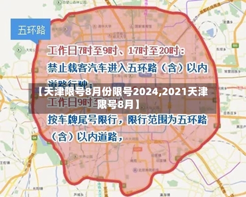 【天津限号8月份限号2024,2021天津限号8月】-第3张图片
