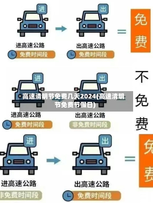 高速清明节免费几天2024(高速清明节免费节假日)