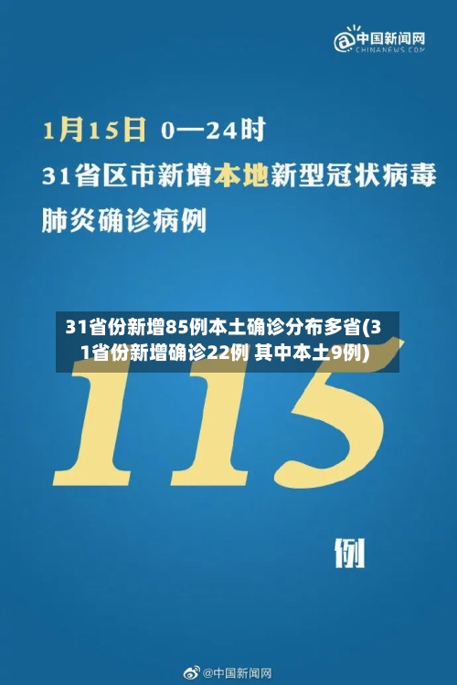 31省份新增85例本土确诊分布多省(31省份新增确诊22例 其中本土9例)-第3张图片