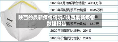 陕西的最新疫情情况/陕西最新疫情数据报告