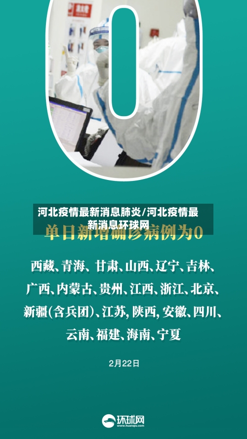 河北疫情最新消息肺炎/河北疫情最新消息环球网-第3张图片