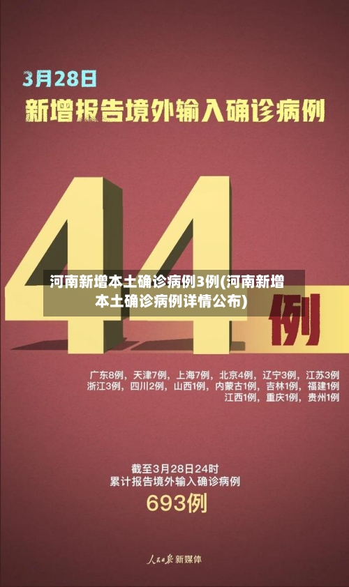 河南新增本土确诊病例3例(河南新增本土确诊病例详情公布)