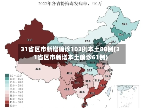 31省区市新增确诊103例本土88例(31省区市新增本土确诊61例)