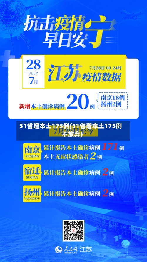 31省增本土175例(31省增本土175例不放弃)