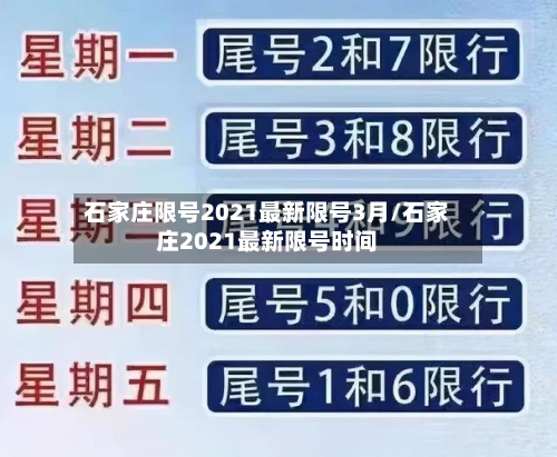 石家庄限号2021最新限号3月/石家庄2021最新限号时间