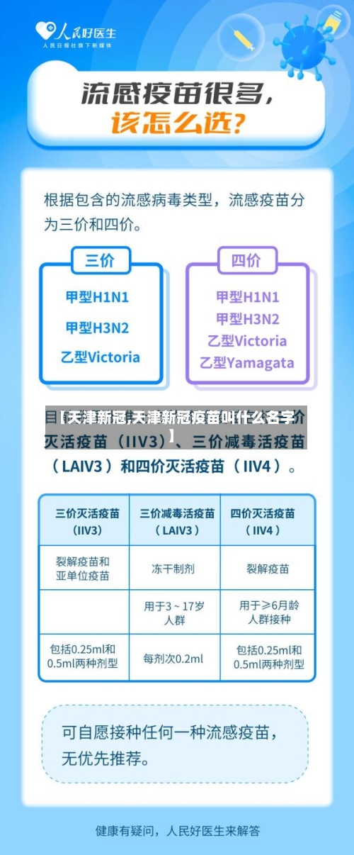 【天津新冠,天津新冠疫苗叫什么名字】-第2张图片