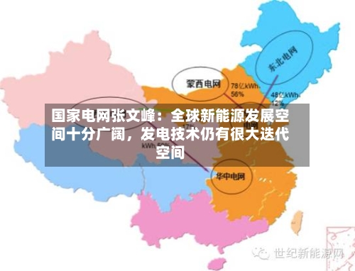 国家电网张文峰：全球新能源发展空间十分广阔	，发电技术仍有很大迭代空间-第2张图片