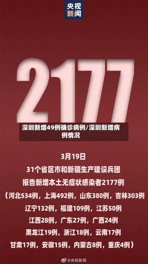 深圳新增49例确诊病例/深圳新增病例情况