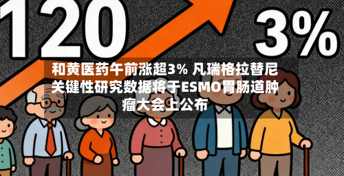 和黄医药午前涨超3% 凡瑞格拉替尼关键性研究数据将于ESMO胃肠道肿瘤大会上公布-第3张图片