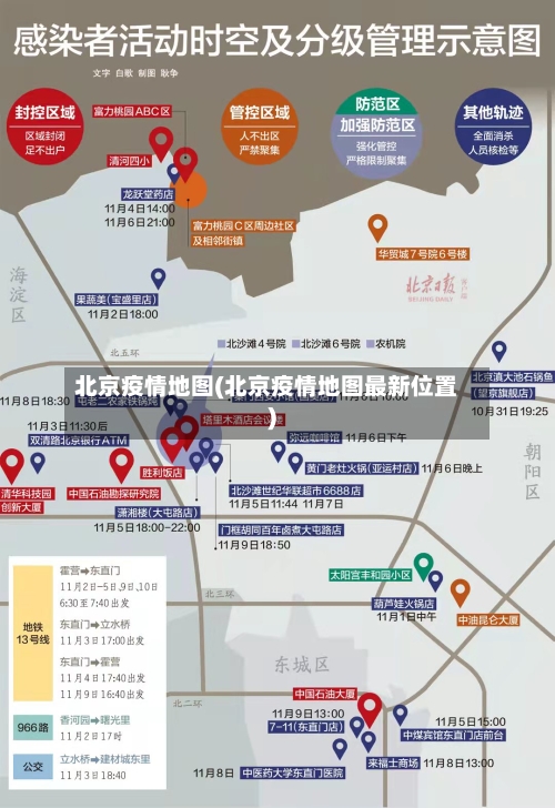 北京疫情地图(北京疫情地图最新位置)
