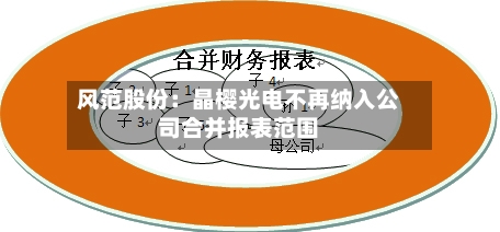 风范股份：晶樱光电不再纳入公司合并报表范围